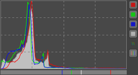 RawTherapee Histogram Exposure Compensation