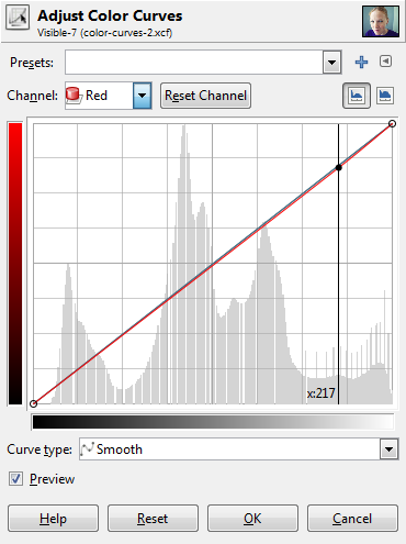 Color Curve Adjustment Red