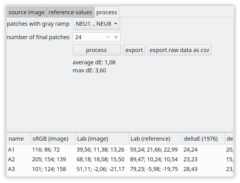 darktable-chart export