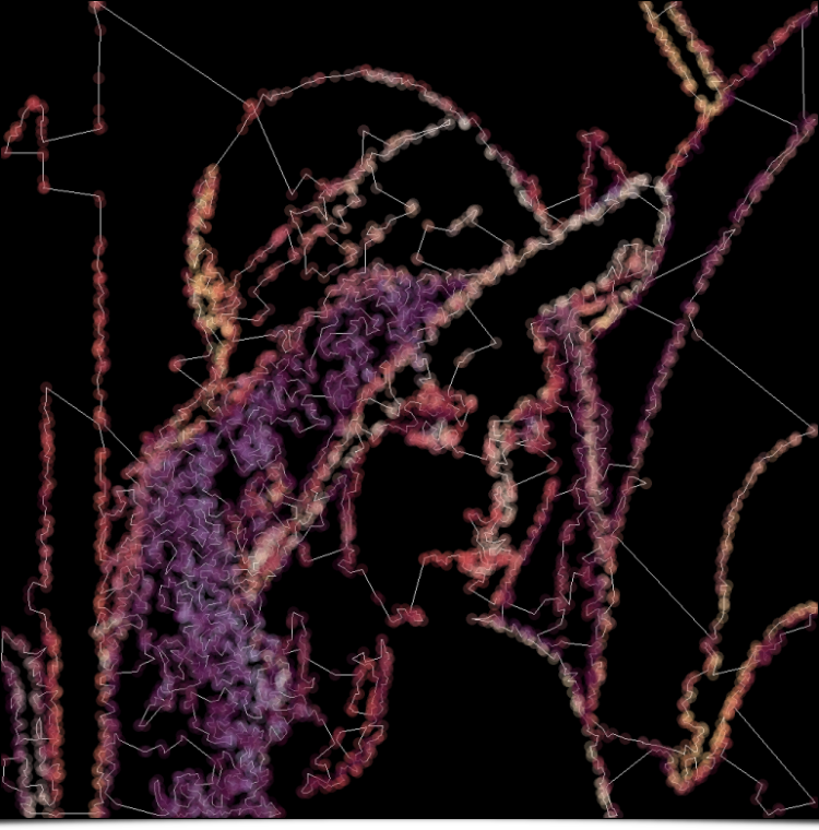 Travelling salesman problem in 2D